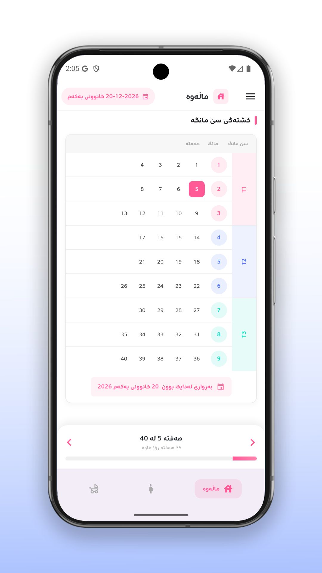 Dayk App Screenshot